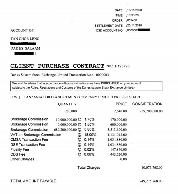 Twiga shares purchase contract